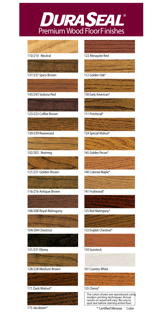 DuraSeal Penetrating Finish Color Chart