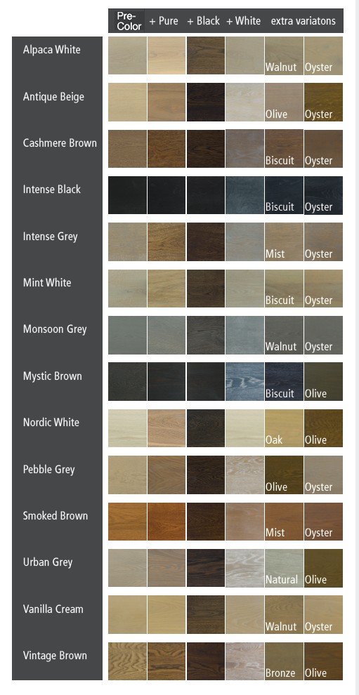 Rubio Monocoat Color Chart